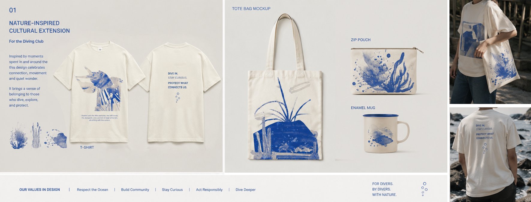 Product mockup — T-shirt, tote bag, zip pouch, enamel mug